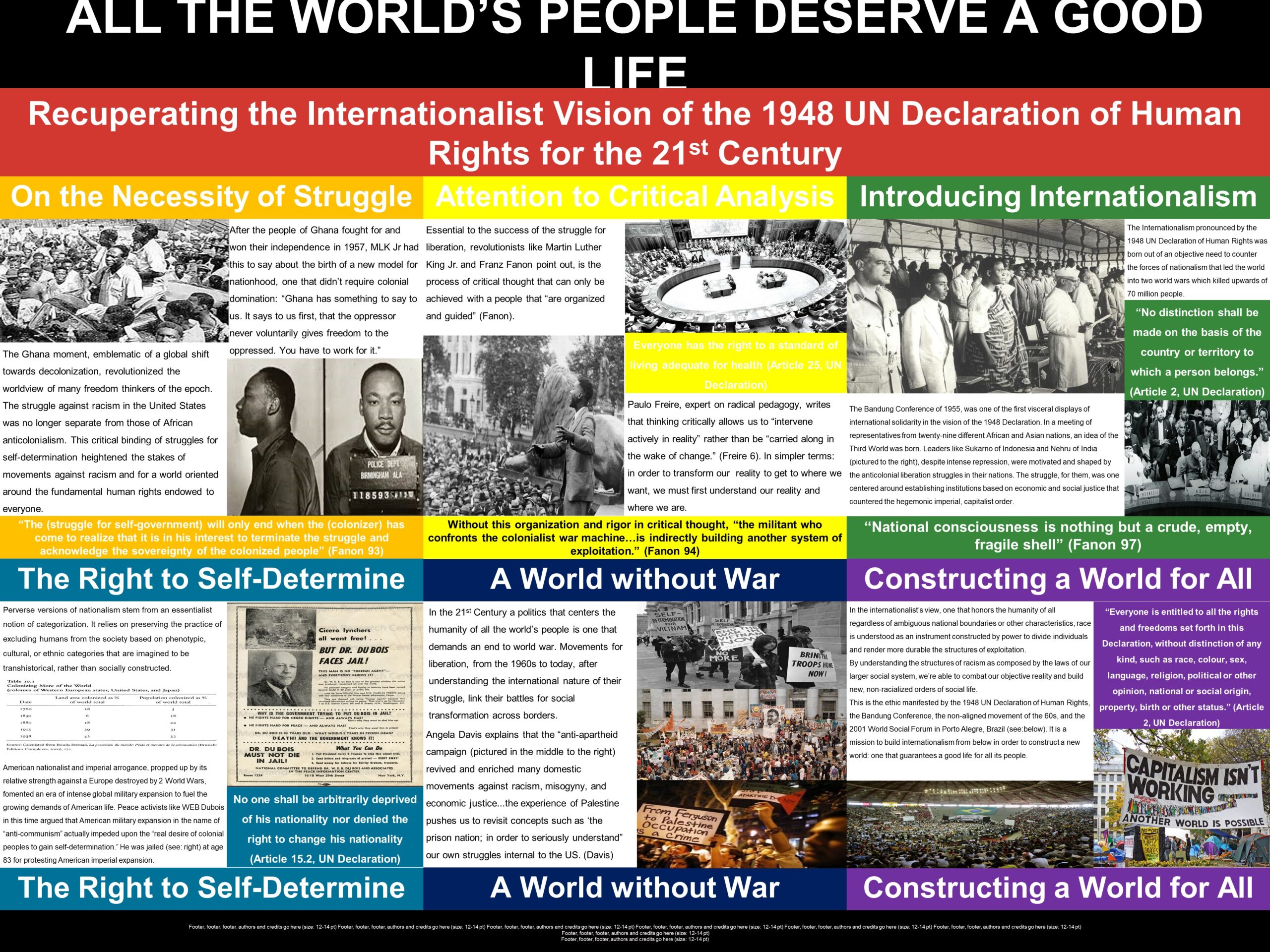 5.6 All the World’s People Deserve a Good Life: Recuperating the Internationalist Vision of the 1948 UN Declaration of Human Rights for the 21st Century